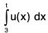 Series of Real Numbers- II | Mathematics for Competitive Exams