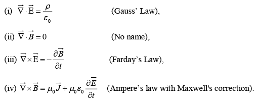 Maxwell`s Equations | Electricity & Magnetism - Physics