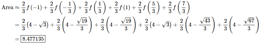 Area Problem | Calculus - Mathematics
