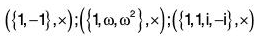 Group Theory- II | Mathematics for Competitive Exams