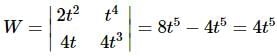 Fundamental Sets of Solutions | Calculus - Mathematics