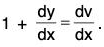 Differential Equations- I | Mathematics for Competitive Exams
