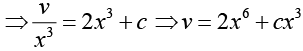Ordinary Differential Equation - Assignment | Mathematical Methods - Physics