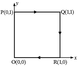 Vector Analysis: Assignment | Mathematical Methods - Physics
