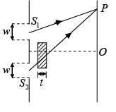 Interference of Light: Assignment | Oscillations, Waves & Optics - Physics