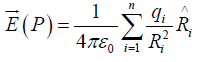 Coulomb`s Law, Superposition Principle & Gauss`s Law | Electricity & Magnetism - Physics