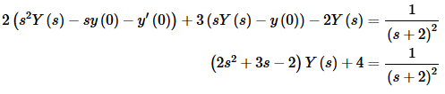 Solution of Initial value problem (IVP) | Calculus - Mathematics