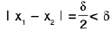 Functions of One Variable - I | Mathematics for Competitive Exams