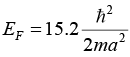 Einstein & Debye Theory of Specific Heat: Assignment | Solid State Physics, Devices & Electronics