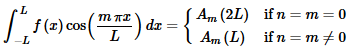Fourier Series and it`s Convergence | Calculus - Mathematics
