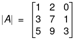 Matrices and Determinants- 1 | Mathematics for Competitive Exams
