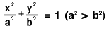 Functions of One Variable - I | Mathematics for Competitive Exams