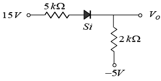 P-N Junction Diode: Assignment | Solid State Physics, Devices & Electronics