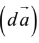 Vector Algebra | Mathematical Methods - Physics