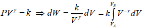Zeroth & First Law of Thermodynamics | Kinetic Theory & Thermodynamics - Physics