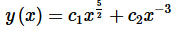 Some Important Series and Equations | Calculus - Mathematics