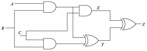 Digital Electronics: Assignment | Solid State Physics, Devices & Electronics