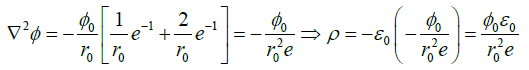 Coulomb’s Law, Gauss Law and Electrostatic Potential: Assignment | Electricity & Magnetism - Physics
