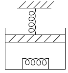 First Law of Thermodynamics: Assignment | Kinetic Theory & Thermodynamics - Physics
