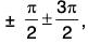 Functions of One Variable - I | Mathematics for Competitive Exams