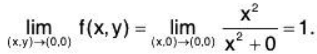 Functions of Two or Three Variables- I | Mathematics for Competitive Exams