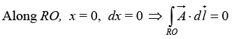 Vector Analysis: Assignment | Mathematical Methods - Physics