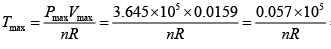 First Law of Thermodynamics: Assignment | Kinetic Theory & Thermodynamics - Physics
