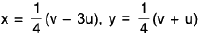 Integral Calculus | Mathematics for Competitive Exams