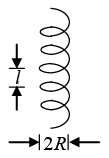 Motion of Charged Particle in Uniform Electric & Magnetic Field: Assignment | Electricity & Magnetism - Physics