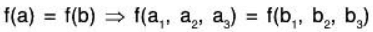 Vector Space & Linear Transformation- 3 | Mathematics for Competitive Exams