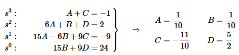 Solution of Initial value problem (IVP) | Calculus - Mathematics