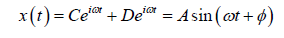 Differential Equation for Simple Harmonic Oscillator | Oscillations, Waves & Optics - Physics