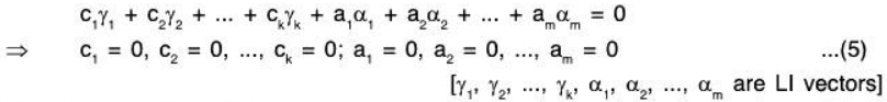 Vector Space & Linear Transformation- 2 | Mathematics for Competitive Exams