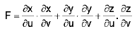 Integral Calculus | Mathematics for Competitive Exams