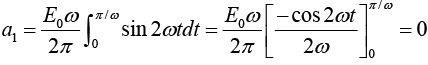 Periodic Functions & Trigonometric Series | Mathematical Methods - Physics