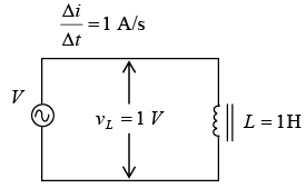 Inductive Circuits | Electricity & Magnetism - Physics