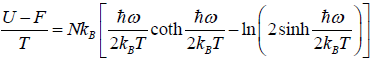 Basic Definition & Postulates of Statistical Mechanics | Kinetic Theory & Thermodynamics - Physics