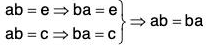 Group Theory- I | Mathematics for Competitive Exams