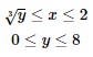 Double Integrals Over General Regions | Calculus - Mathematics