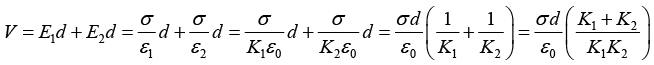Polarisation & Boundary Condition: Assignment | Electricity & Magnetism - Physics