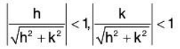 Functions of Two or Three Variables- I | Mathematics for Competitive Exams