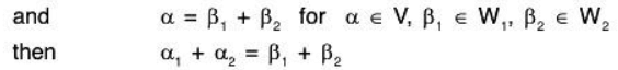 Vector Space & Linear Transformation- 2 | Mathematics for Competitive Exams