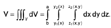 Integral Calculus | Mathematics for Competitive Exams