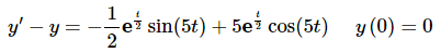 Intervals of Validity | Calculus - Mathematics