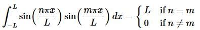 Fourier Sine and Cosine Series | Calculus - Mathematics