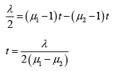 Interference of Light: Assignment | Oscillations, Waves & Optics - Physics