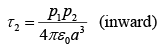 Electric Dipole, Multipole Expansions & Polarisation | Electricity & Magnetism - Physics