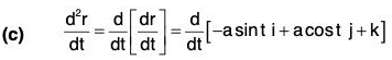 Vector Calculus - (Part - 1) | Mathematics for Competitive Exams