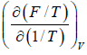 Maxwell Relation & Thermodynamic Potential | Kinetic Theory & Thermodynamics - Physics
