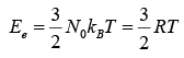 Free Electron Theory of Metals | Solid State Physics, Devices & Electronics